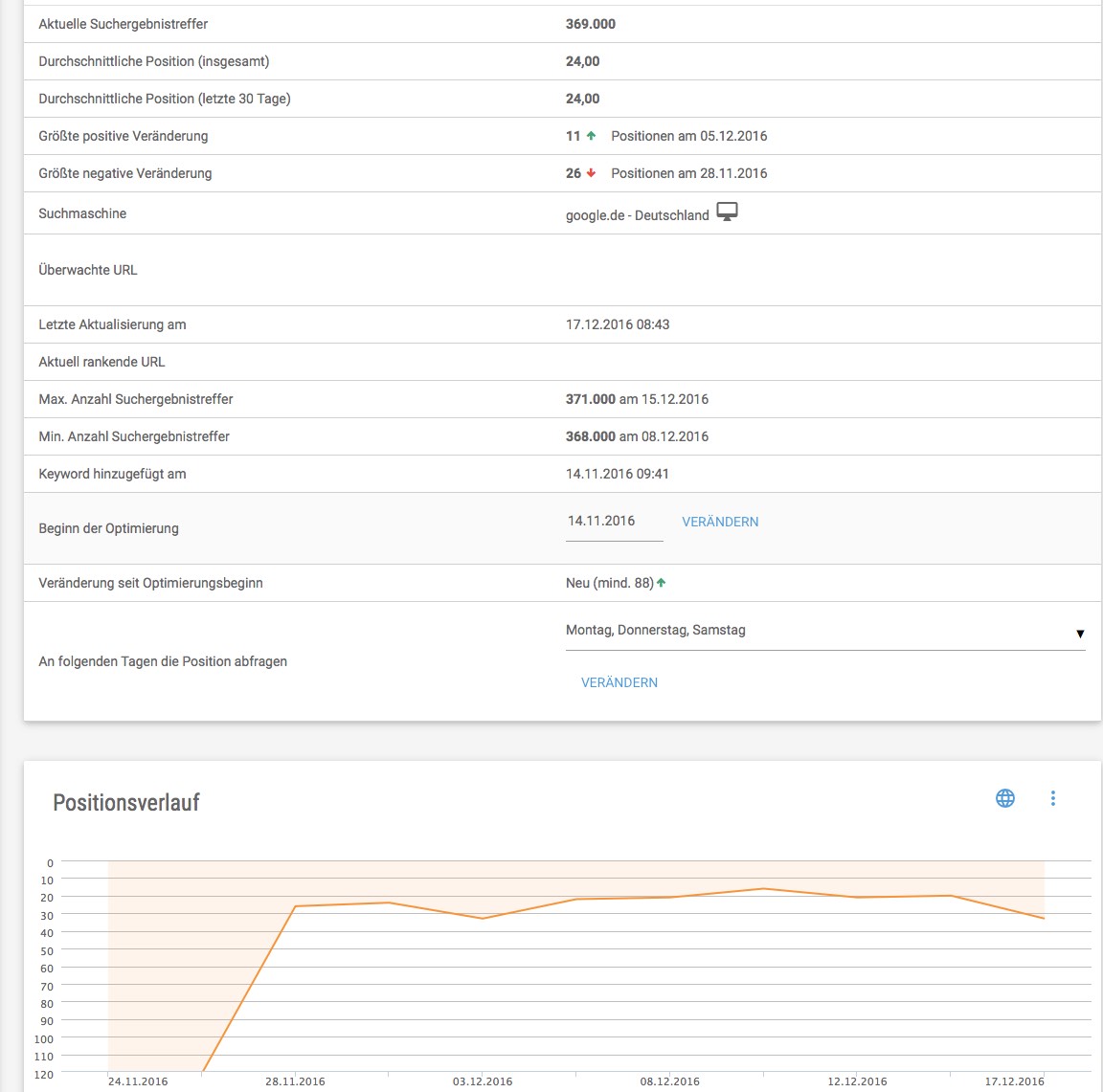 Artikelbeschreibung Produktbeschreibung Online Shop